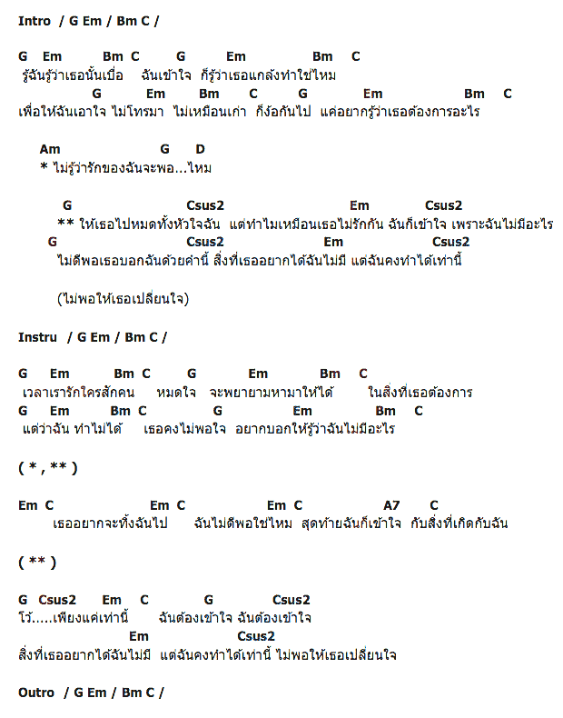 คอร์ดเพลง เนื้อเพลง ไม่พอใช่ไหม, คอร์ดเพลง ไม่พอใช่ไหม ของ Project Apollo, คอร์ดเพลงของ Project Apollo, เนื้อร้อง ไม่พอใช่ไหม Project Apollo, ไม่พอใช่ไหม คอร์ดง่าย ๆ, คอร์ด ไม่พอใช่ไหม ต้นฉบับ