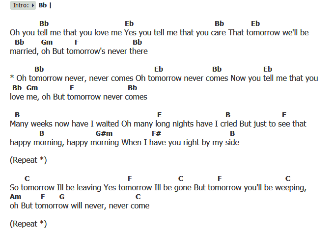 คอร์ดเพลง เนื้อเพลง Tomorrow Never Comes, คอร์ดเพลง Tomorrow Never Comes ของ Elvis presley, คอร์ดเพลงของ Elvis presley, เนื้อร้อง Tomorrow Never Comes Elvis presley, Tomorrow Never Comes คอร์ดง่าย ๆ, คอร์ด Tomorrow Never Comes ต้นฉบับ