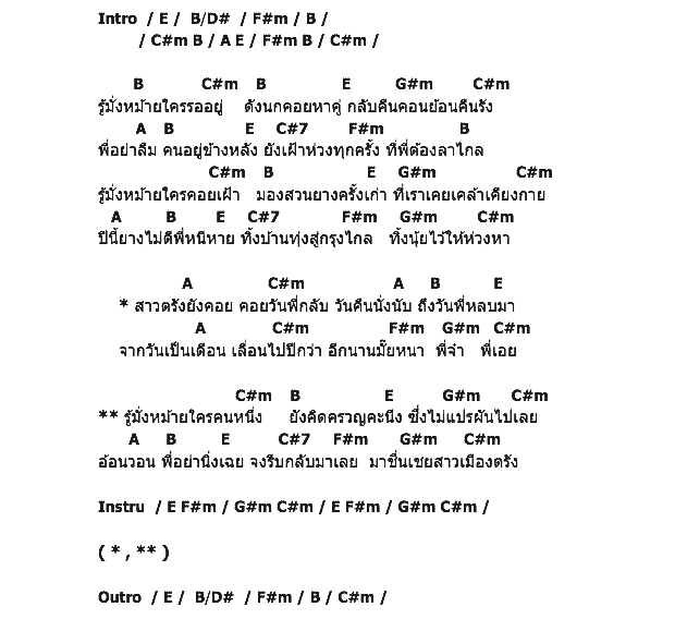 คอร์ดเพลง เนื้อเพลง สาวตรังยังคอย, คอร์ดเพลง สาวตรังยังคอย ของ ตาล ชยาพร, คอร์ดเพลงของ ตาล ชยาพร, เนื้อร้อง สาวตรังยังคอย ตาล ชยาพร, สาวตรังยังคอย คอร์ดง่าย ๆ, คอร์ด สาวตรังยังคอย ต้นฉบับ