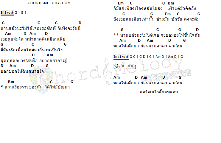 คอร์ดเพลง เนื้อเพลง นานแล้วนะ, คอร์ดเพลง นานแล้วนะ ของ XYZ, คอร์ดเพลงของ XYZ, เนื้อร้อง นานแล้วนะ XYZ, นานแล้วนะ คอร์ดง่าย ๆ, คอร์ด นานแล้วนะ ต้นฉบับ