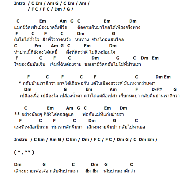 คอร์ดเพลง เนื้อเพลง กลับบ้านเราดีกว่า, คอร์ดเพลง กลับบ้านเราดีกว่า ของ ไชโย ธนาวัฒน์, คอร์ดเพลงของ ไชโย ธนาวัฒน์, เนื้อร้อง กลับบ้านเราดีกว่า ไชโย ธนาวัฒน์, กลับบ้านเราดีกว่า คอร์ดง่าย ๆ, คอร์ด กลับบ้านเราดีกว่า ต้นฉบับ