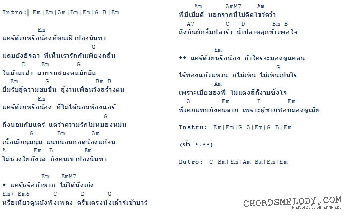คอร์ดเพลง เนื้อเพลง แคร์ด้วยหรือน้อง, คอร์ดเพลง แคร์ด้วยหรือน้อง ของ มนต์แคน แก่นคูน, คอร์ดเพลงของ มนต์แคน แก่นคูน, เนื้อร้อง แคร์ด้วยหรือน้อง มนต์แคน แก่นคูน, แคร์ด้วยหรือน้อง คอร์ดง่าย ๆ, คอร์ด แคร์ด้วยหรือน้อง ต้นฉบับ