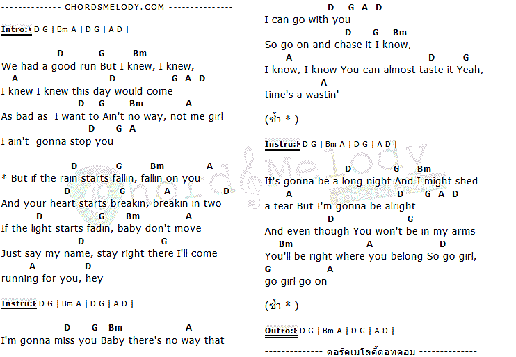 คอร์ดเพลง เนื้อเพลง Running For You, คอร์ดเพลง Running For You ของ Kip Moore, คอร์ดเพลงของ Kip Moore, เนื้อร้อง Running For You Kip Moore, Running For You คอร์ดง่าย ๆ, คอร์ด Running For You ต้นฉบับ