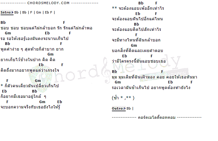คอร์ดเพลง เนื้อเพลง แอบเพ้อเจ้อ, คอร์ดเพลง แอบเพ้อเจ้อ ของ สงกรานต์ รังสรรค์ (The Voice), คอร์ดเพลงของ สงกรานต์ รังสรรค์ (The Voice), เนื้อร้อง แอบเพ้อเจ้อ สงกรานต์ รังสรรค์ (The Voice), แอบเพ้อเจ้อ คอร์ดง่าย ๆ, คอร์ด แอบเพ้อเจ้อ ต้นฉบับ