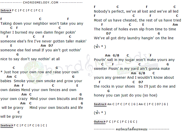 คอร์ดเพลง เนื้อเพลง Biscuits, คอร์ดเพลง Biscuits ของ Kacey Musgraves, คอร์ดเพลงของ Kacey Musgraves, เนื้อร้อง Biscuits Kacey Musgraves, Biscuits คอร์ดง่าย ๆ, คอร์ด Biscuits ต้นฉบับ