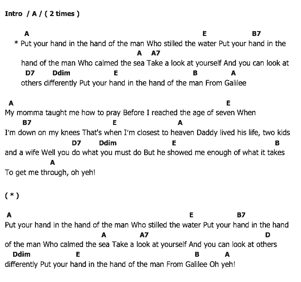 คอร์ดเพลง เนื้อเพลง Put Your Hand In The Hand, คอร์ดเพลง Put Your Hand In The Hand ของ Elvis Presley, คอร์ดเพลงของ Elvis Presley, เนื้อร้อง Put Your Hand In The Hand Elvis Presley, Put Your Hand In The Hand คอร์ดง่าย ๆ, คอร์ด Put Your Hand In The Hand ต้นฉบับ