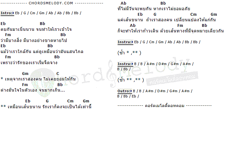 คอร์ดเพลง เนื้อเพลง เส้นขนาน, คอร์ดเพลง เส้นขนาน ของ Smile Buffalo, คอร์ดเพลงของ Smile Buffalo, เนื้อร้อง เส้นขนาน Smile Buffalo, เส้นขนาน คอร์ดง่าย ๆ, คอร์ด เส้นขนาน ต้นฉบับ
