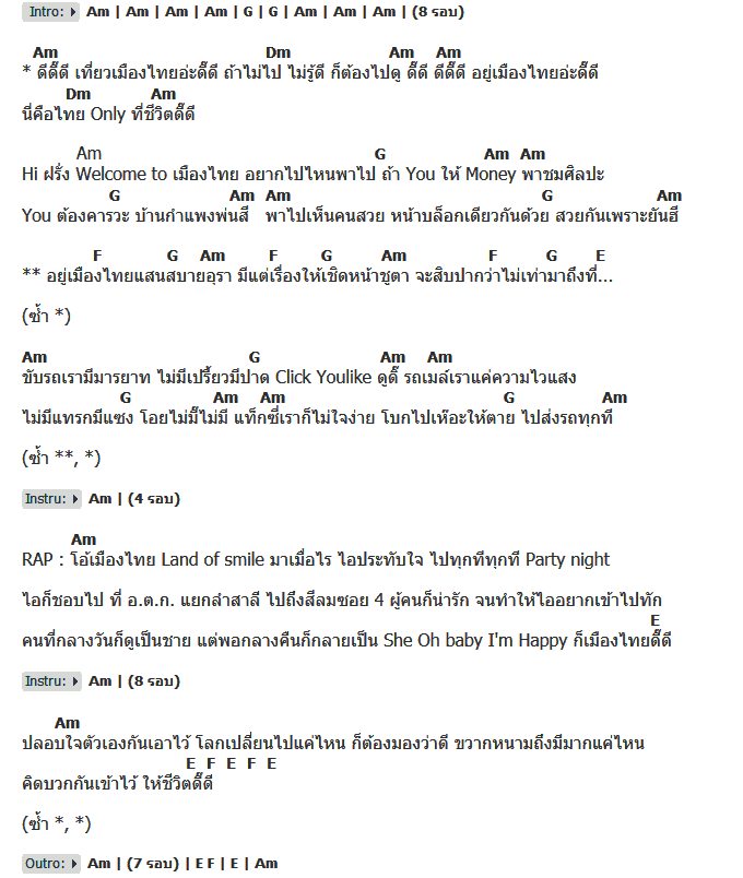 คอร์ดเพลง เนื้อเพลง ชีวิตดี๊ดี, คอร์ดเพลง ชีวิตดี๊ดี ของ นุ้ย เชิญยิ้ม Feat.โจอี้, คอร์ดเพลงของ นุ้ย เชิญยิ้ม Feat.โจอี้, เนื้อร้อง ชีวิตดี๊ดี นุ้ย เชิญยิ้ม Feat.โจอี้, ชีวิตดี๊ดี คอร์ดง่าย ๆ, คอร์ด ชีวิตดี๊ดี ต้นฉบับ