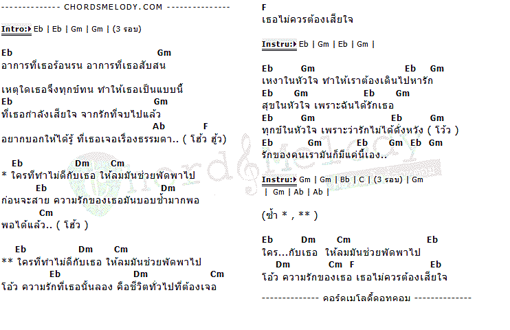 คอร์ดเพลง เนื้อเพลง เธอไม่ควรต้องเสียใจ, คอร์ดเพลง เธอไม่ควรต้องเสียใจ ของ Mahafather, คอร์ดเพลงของ Mahafather, เนื้อร้อง เธอไม่ควรต้องเสียใจ Mahafather, เธอไม่ควรต้องเสียใจ คอร์ดง่าย ๆ, คอร์ด เธอไม่ควรต้องเสียใจ ต้นฉบับ