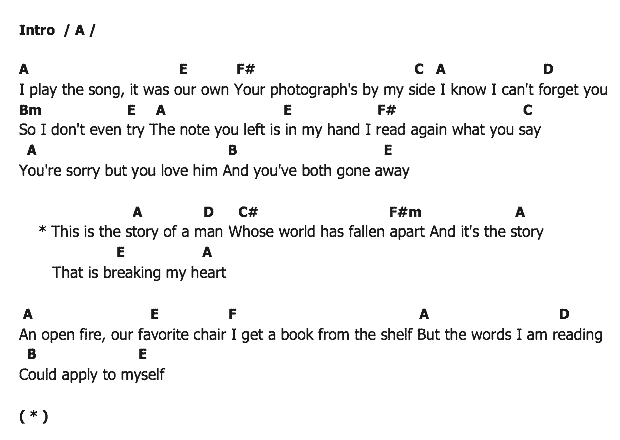 คอร์ดเพลง เนื้อเพลง This Is The Story, คอร์ดเพลง This Is The Story ของ Elvis Presley, คอร์ดเพลงของ Elvis Presley, เนื้อร้อง This Is The Story Elvis Presley, This Is The Story คอร์ดง่าย ๆ, คอร์ด This Is The Story ต้นฉบับ