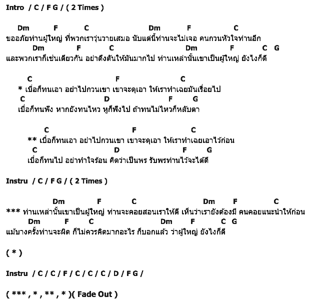 คอร์ดเพลง เนื้อเพลง เบื่อก็ทนเอา, คอร์ดเพลง เบื่อก็ทนเอา ของ บิลลี่ โอแกน, คอร์ดเพลงของ บิลลี่ โอแกน, เนื้อร้อง เบื่อก็ทนเอา บิลลี่ โอแกน, เบื่อก็ทนเอา คอร์ดง่าย ๆ, คอร์ด เบื่อก็ทนเอา ต้นฉบับ