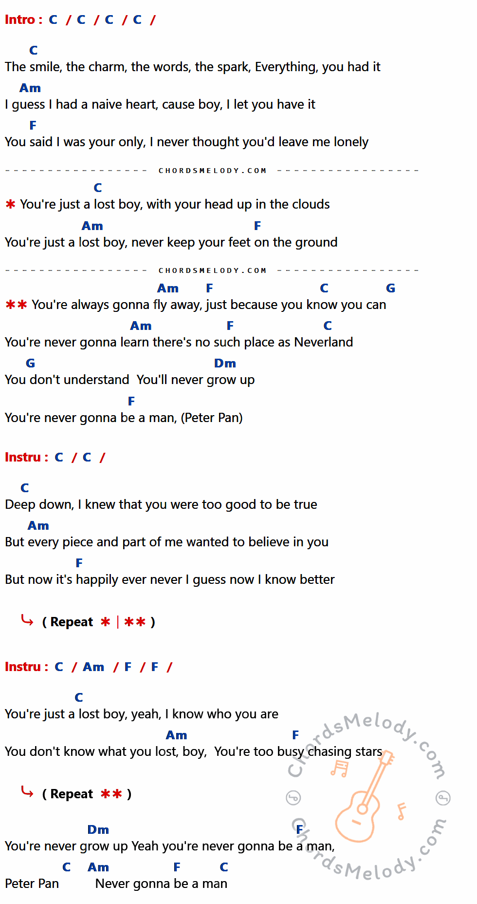 คอร์ดเพลง Peter Pan - Kelsea Ballerini เนื้อร้อง มีคอร์ดกีต้าร์ ในกลุ่มคีย์ C,Am,F,G,Dm กำกับ
