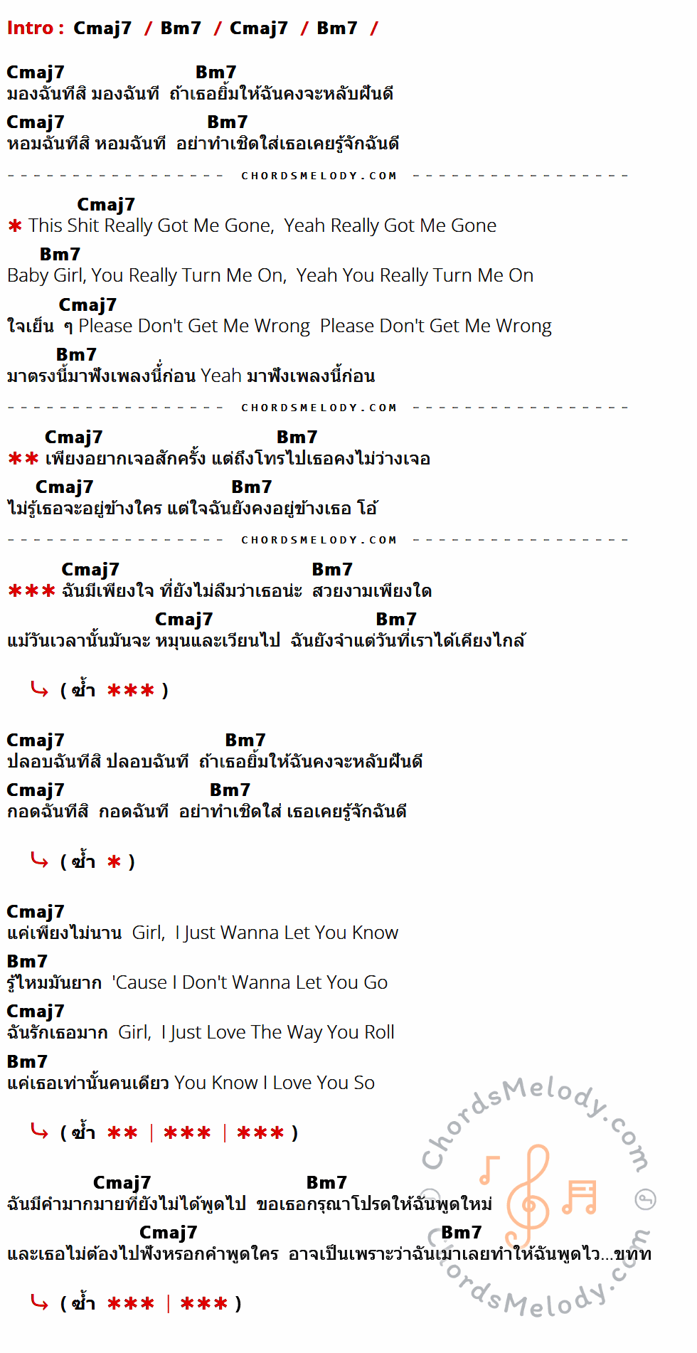 เนื้อเพลง บางสิ่งที่ยังจำ ของ ILLSLICK Feat. โอ้ เสกสรร มีคอร์ดกีต้าร์ ในคีย์ที่ต่างกัน Cmaj7,Bm7