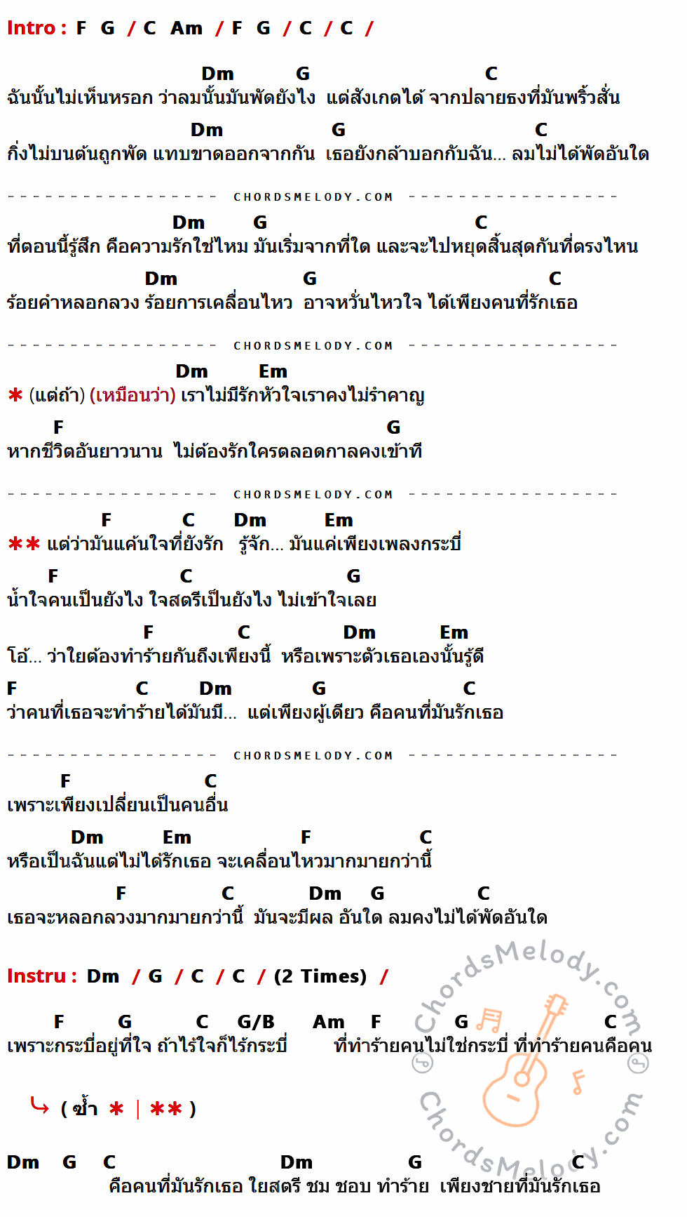 เนื้อเพลง อาฮุย ของ Boy Imagine มีคอร์ดกีต้าร์ ในคีย์ที่ต่างกัน C,D,G,Em,Am,Bm,D/F#