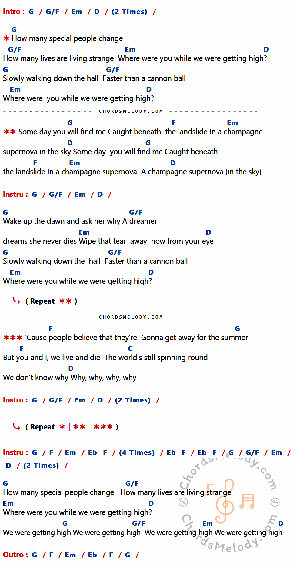 เนื้อเพลง Champagne Supernova ของ Oasis มีคอร์ดกีต้าร์ ในคีย์ที่ต่างกัน G,G/F,Em,D,F,C,Eb