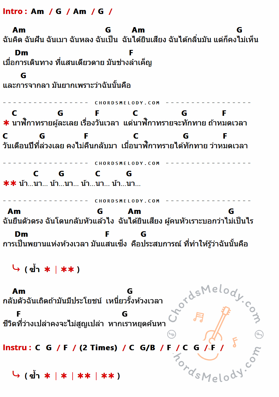 คอร์ดเพลง นาฬิกาทราย - อพาร์ตเมนต์คุณป้า เนื้อร้อง มีคอร์ดกีต้าร์ ในกลุ่มคีย์ Am,G,Dm,F,C กำกับ
