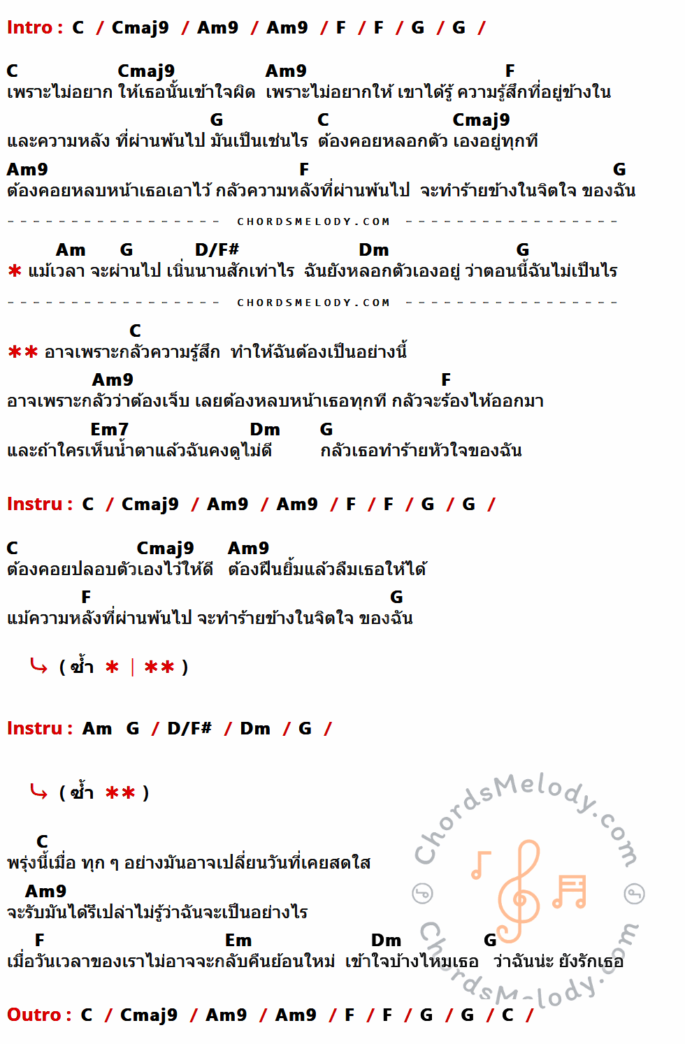 เนื้อเพลง กลัว (Acoustic Version) ของ TONY PHEE มีคอร์ดกีต้าร์ ในคีย์ที่ต่างกัน G,Gmaj9,Em9,C,D,Em,A/C#,Am,Bm7,Bm