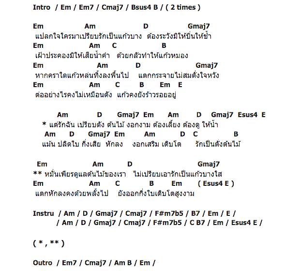 คอร์ดเพลง เนื้อเพลง รักเป็นดั่งต้นไม้, คอร์ดเพลง รักเป็นดั่งต้นไม้ ของ หนุ่มเสก, คอร์ดเพลงของ หนุ่มเสก, เนื้อร้อง รักเป็นดั่งต้นไม้ หนุ่มเสก, รักเป็นดั่งต้นไม้ คอร์ดง่าย ๆ, คอร์ด รักเป็นดั่งต้นไม้ ต้นฉบับ