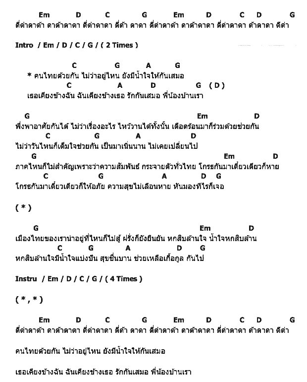 คอร์ดเพลง เนื้อเพลง คนไทยด้วยกัน, คอร์ดเพลง คนไทยด้วยกัน ของ เจมส์ ชินกฤช, คอร์ดเพลงของ เจมส์ ชินกฤช, เนื้อร้อง คนไทยด้วยกัน เจมส์ ชินกฤช, คนไทยด้วยกัน คอร์ดง่าย ๆ, คอร์ด คนไทยด้วยกัน ต้นฉบับ