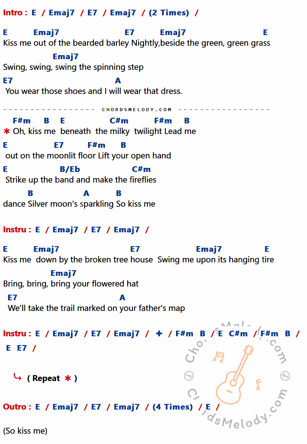 เนื้อเพลง Kiss Me ของ Sixpence None The Richer ที่มีคอร์ดกีต้าร์ E,Emaj7,E7,A,F#m,B,C#m,B/Eb