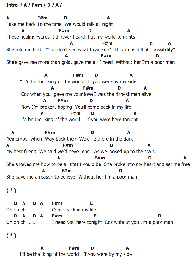 คอร์ดเพลง เนื้อเพลง King of the world, คอร์ดเพลง King of the world ของ BLUE, คอร์ดเพลงของ BLUE, เนื้อร้อง King of the world BLUE, King of the world คอร์ดง่าย ๆ, คอร์ด King of the world ต้นฉบับ