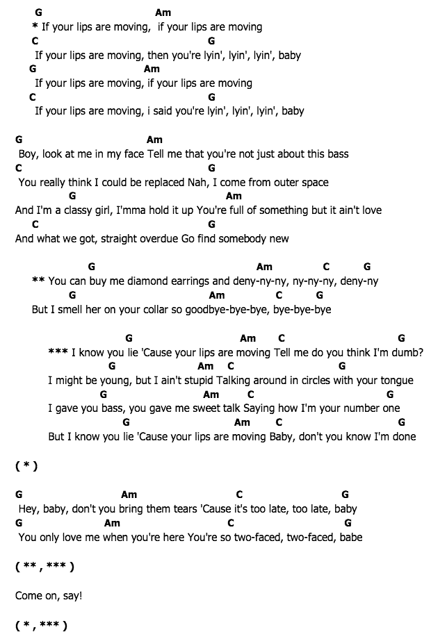 คอร์ดเพลง เนื้อเพลง Lips Are Movin, คอร์ดเพลง Lips Are Movin ของ Meghan Trainor, คอร์ดเพลงของ Meghan Trainor, เนื้อร้อง Lips Are Movin Meghan Trainor, Lips Are Movin คอร์ดง่าย ๆ, คอร์ด Lips Are Movin ต้นฉบับ