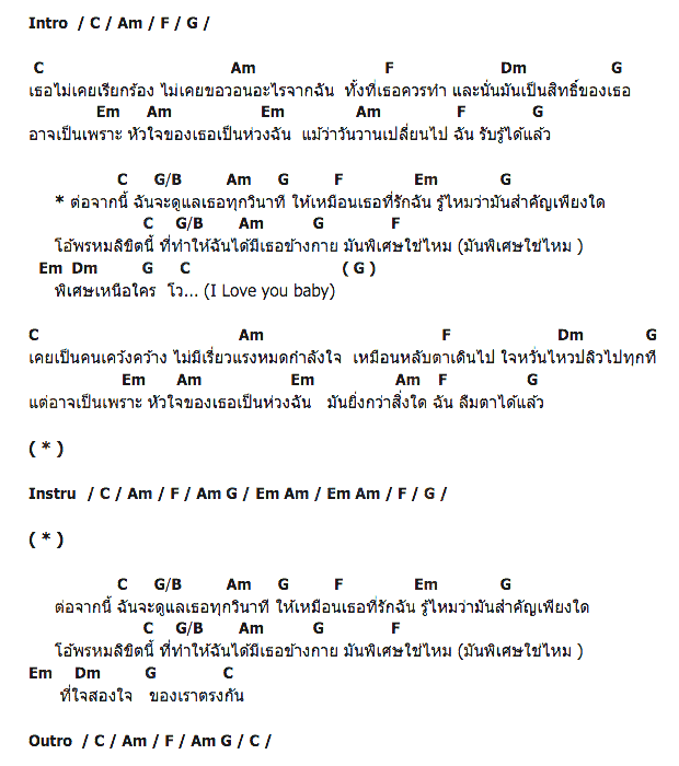 คอร์ดเพลง เนื้อเพลง ขอดูแลเธอ, คอร์ดเพลง ขอดูแลเธอ ของ นาเดีย & แตงโม, คอร์ดเพลงของ นาเดีย & แตงโม, เนื้อร้อง ขอดูแลเธอ นาเดีย & แตงโม, ขอดูแลเธอ คอร์ดง่าย ๆ, คอร์ด ขอดูแลเธอ ต้นฉบับ