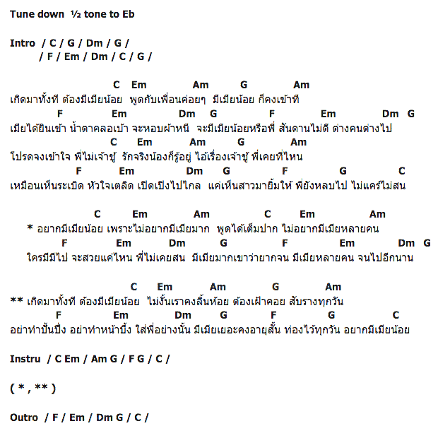 คอร์ดเพลง เนื้อเพลง อยากมีเมียน้อย, คอร์ดเพลง อยากมีเมียน้อย ของ ปาล ประกาศิต, คอร์ดเพลงของ ปาล ประกาศิต, เนื้อร้อง อยากมีเมียน้อย ปาล ประกาศิต, อยากมีเมียน้อย คอร์ดง่าย ๆ, คอร์ด อยากมีเมียน้อย ต้นฉบับ