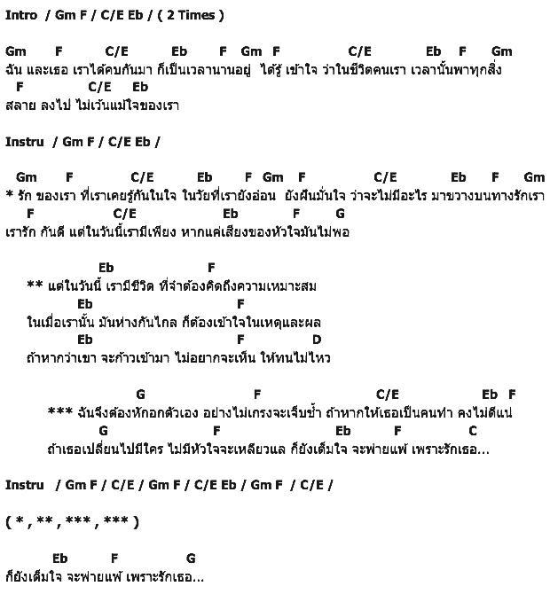 คอร์ดเพลง เนื้อเพลง หักอกตัวเอง, คอร์ดเพลง หักอกตัวเอง ของ บิลลี่ โอแกน, คอร์ดเพลงของ บิลลี่ โอแกน, เนื้อร้อง หักอกตัวเอง บิลลี่ โอแกน, หักอกตัวเอง คอร์ดง่าย ๆ, คอร์ด หักอกตัวเอง ต้นฉบับ