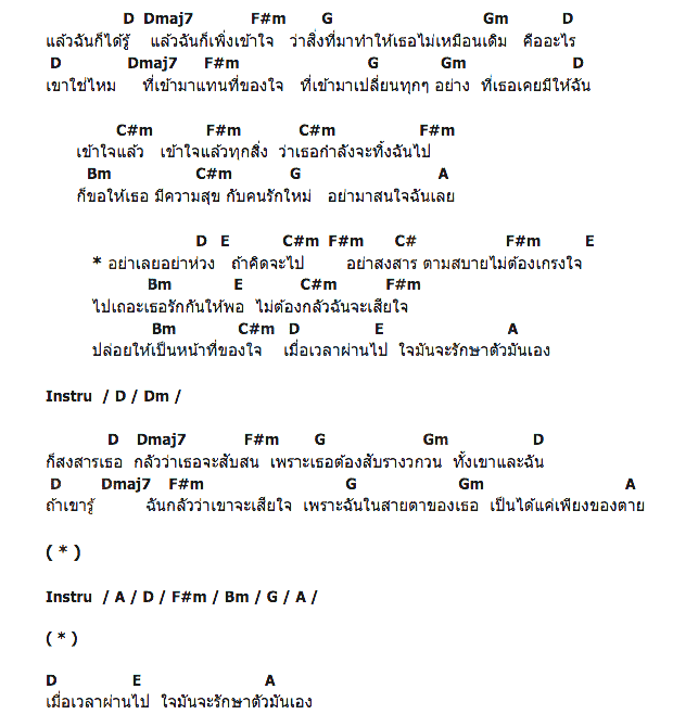 คอร์ดเพลง เนื้อเพลง อย่าห่วงเลย, คอร์ดเพลง อย่าห่วงเลย ของ By Heart, คอร์ดเพลงของ By Heart, เนื้อร้อง อย่าห่วงเลย By Heart, อย่าห่วงเลย คอร์ดง่าย ๆ, คอร์ด อย่าห่วงเลย ต้นฉบับ