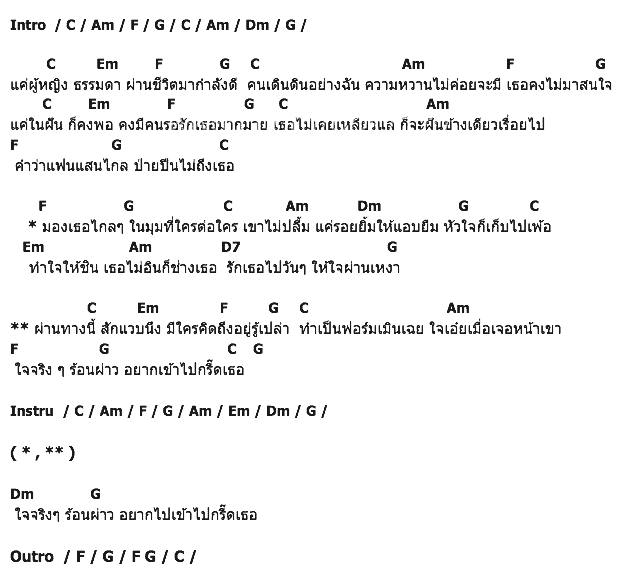 คอร์ดเพลง เนื้อเพลง ขอแค่ได้เจอ (รักไปวันๆ), คอร์ดเพลง ขอแค่ได้เจอ (รักไปวันๆ) ของ บี มณฑกานต์, คอร์ดเพลงของ บี มณฑกานต์, เนื้อร้อง ขอแค่ได้เจอ (รักไปวันๆ) บี มณฑกานต์, ขอแค่ได้เจอ (รักไปวันๆ) คอร์ดง่าย ๆ, คอร์ด ขอแค่ได้เจอ (รักไปวันๆ) ต้นฉบับ