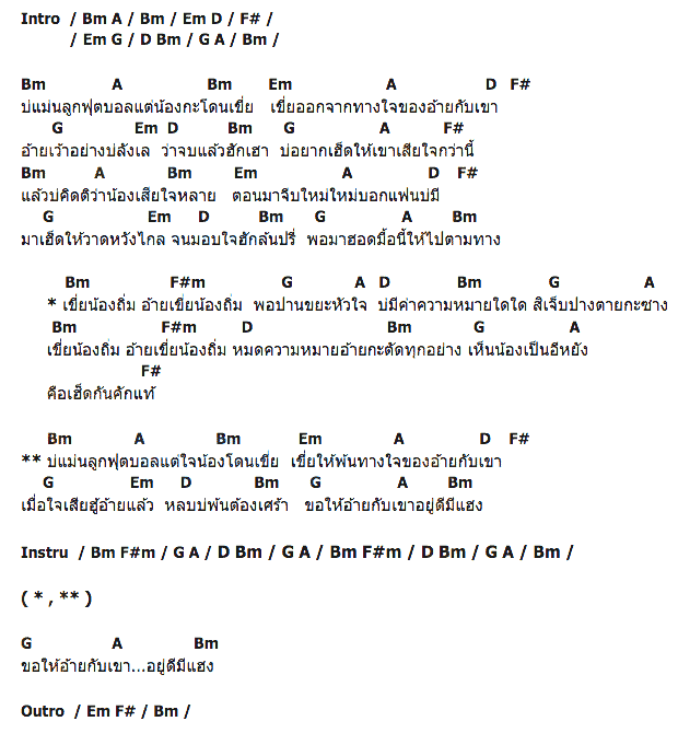 คอร์ดเพลง เนื้อเพลง อ้ายเขี่ยน้องถิ่ม, คอร์ดเพลง อ้ายเขี่ยน้องถิ่ม ของ ก้านตอง ทุ่งเงิน, คอร์ดเพลงของ ก้านตอง ทุ่งเงิน, เนื้อร้อง อ้ายเขี่ยน้องถิ่ม ก้านตอง ทุ่งเงิน, อ้ายเขี่ยน้องถิ่ม คอร์ดง่าย ๆ, คอร์ด อ้ายเขี่ยน้องถิ่ม ต้นฉบับ