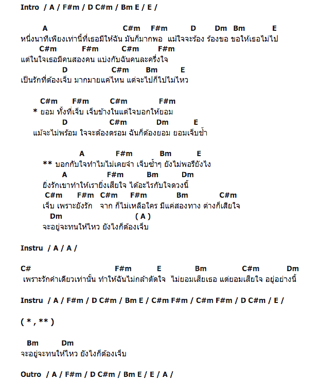 คอร์ดเพลง เนื้อเพลง ยังไงก็เจ็บ, คอร์ดเพลง ยังไงก็เจ็บ ของ ทราย อาร์สยาม, คอร์ดเพลงของ ทราย อาร์สยาม, เนื้อร้อง ยังไงก็เจ็บ ทราย อาร์สยาม, ยังไงก็เจ็บ คอร์ดง่าย ๆ, คอร์ด ยังไงก็เจ็บ ต้นฉบับ