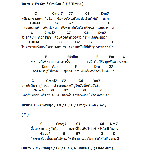 คอร์ดเพลง เนื้อเพลง ต้นชบากับคนตาบอด, คอร์ดเพลง ต้นชบากับคนตาบอด ของ เฉลียง, คอร์ดเพลงของ เฉลียง, เนื้อร้อง ต้นชบากับคนตาบอด เฉลียง, ต้นชบากับคนตาบอด คอร์ดง่าย ๆ, คอร์ด ต้นชบากับคนตาบอด ต้นฉบับ