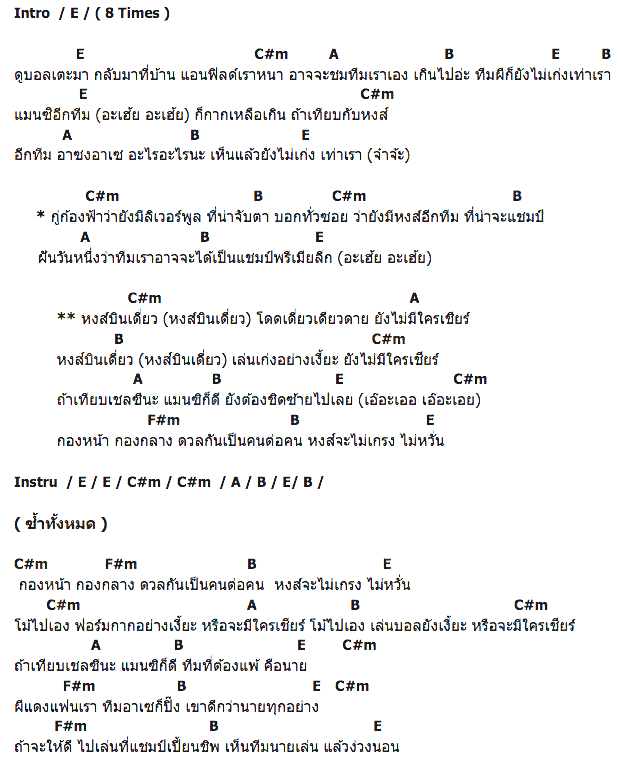 คอร์ดเพลง เนื้อเพลง โม้ไปเอง (หลงตัวเอง), คอร์ดเพลง โม้ไปเอง (หลงตัวเอง) ของ Datband, คอร์ดเพลงของ Datband, เนื้อร้อง โม้ไปเอง (หลงตัวเอง) Datband, โม้ไปเอง (หลงตัวเอง) คอร์ดง่าย ๆ, คอร์ด โม้ไปเอง (หลงตัวเอง) ต้นฉบับ