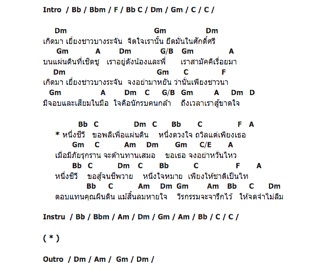 คอร์ดเพลง เนื้อเพลง บางระจัน, คอร์ดเพลง บางระจัน ของ พีท The Star, คอร์ดเพลงของ พีท The Star, เนื้อร้อง บางระจัน พีท The Star, บางระจัน คอร์ดง่าย ๆ, คอร์ด บางระจัน ต้นฉบับ