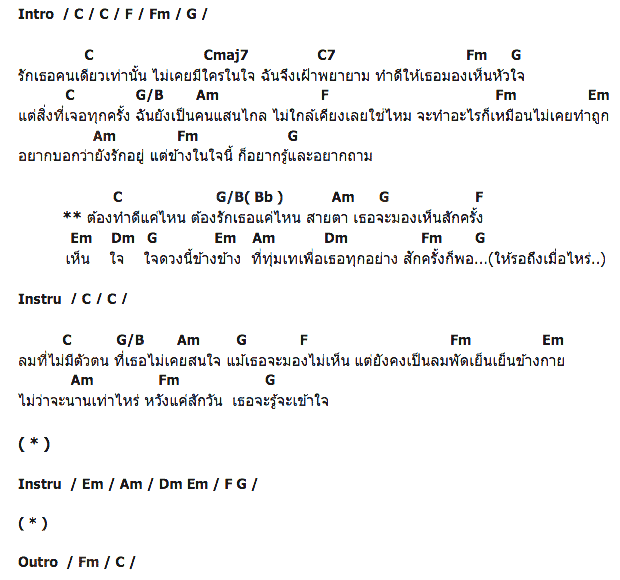 คอร์ดเพลง เนื้อเพลง รักเธอแค่ไหน, คอร์ดเพลง รักเธอแค่ไหน ของ หนูนา หนึ่งธิดา, คอร์ดเพลงของ หนูนา หนึ่งธิดา, เนื้อร้อง รักเธอแค่ไหน หนูนา หนึ่งธิดา, รักเธอแค่ไหน คอร์ดง่าย ๆ, คอร์ด รักเธอแค่ไหน ต้นฉบับ