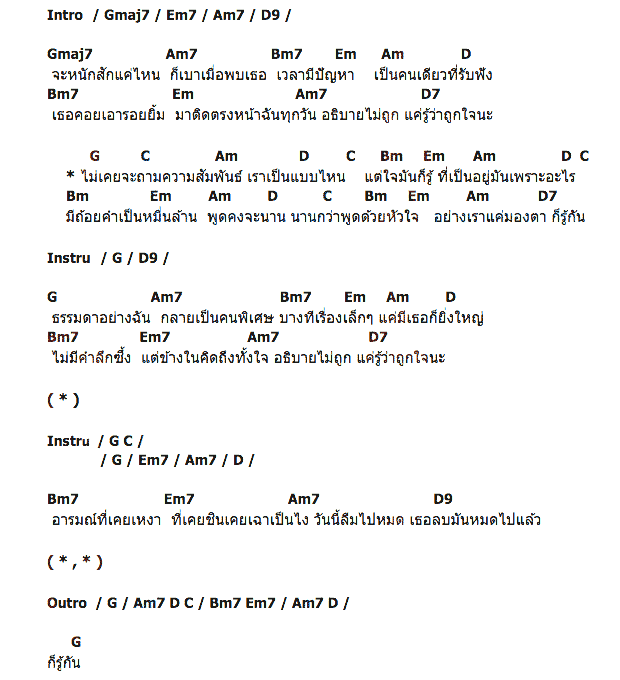 คอร์ดเพลง เนื้อเพลง ถ้าพูดคงจะนาน, คอร์ดเพลง ถ้าพูดคงจะนาน ของ พลพล, คอร์ดเพลงของ พลพล, เนื้อร้อง ถ้าพูดคงจะนาน พลพล, ถ้าพูดคงจะนาน คอร์ดง่าย ๆ, คอร์ด ถ้าพูดคงจะนาน ต้นฉบับ