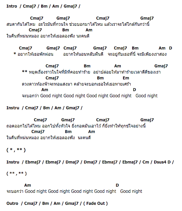 คอร์ดเพลง เนื้อเพลง Good night, คอร์ดเพลง Good night ของ โอปอล์ ประพุทธ์, คอร์ดเพลงของ โอปอล์ ประพุทธ์, เนื้อร้อง Good night โอปอล์ ประพุทธ์, Good night คอร์ดง่าย ๆ, คอร์ด Good night ต้นฉบับ