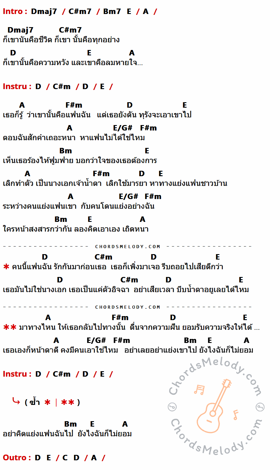 เนื้อเพลง คนนี้แฟนฉัน ของ นุ้ย สุวีณา อาร์สยาม ที่มีคอร์ด ในกลุ่มคีย์ Dmaj7,C#m7,Bm7,E,A,D,C#m,F#m,E/G#,Bm,C ประกอบ