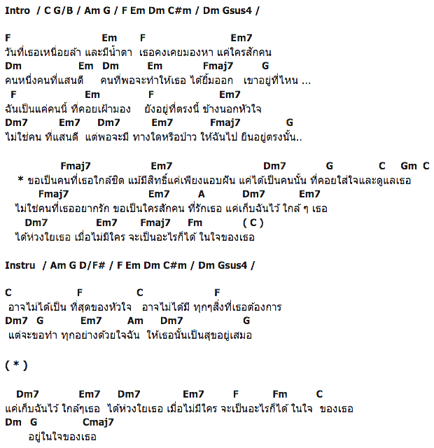 คอร์ดเพลง เนื้อเพลง อะไรก็ได้ในใจเธอ, คอร์ดเพลง อะไรก็ได้ในใจเธอ ของ B-O-Y, คอร์ดเพลงของ B-O-Y, เนื้อร้อง อะไรก็ได้ในใจเธอ B-O-Y, อะไรก็ได้ในใจเธอ คอร์ดง่าย ๆ, คอร์ด อะไรก็ได้ในใจเธอ ต้นฉบับ