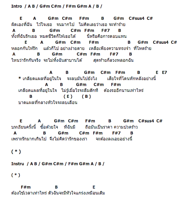 คอร์ดเพลง เนื้อเพลง เกลียดแผลที่อยู่ในใจ, คอร์ดเพลง เกลียดแผลที่อยู่ในใจ ของ อำพล ลำพูน, คอร์ดเพลงของ อำพล ลำพูน, เนื้อร้อง เกลียดแผลที่อยู่ในใจ อำพล ลำพูน, เกลียดแผลที่อยู่ในใจ คอร์ดง่าย ๆ, คอร์ด เกลียดแผลที่อยู่ในใจ ต้นฉบับ