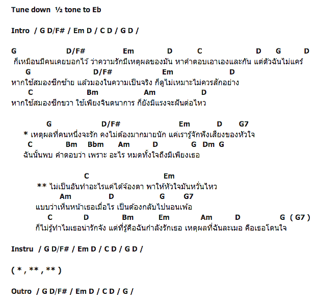 คอร์ดเพลง เนื้อเพลง เธอโดนใจ, คอร์ดเพลง เธอโดนใจ ของ แกงส้ม The Star, คอร์ดเพลงของ แกงส้ม The Star, เนื้อร้อง เธอโดนใจ แกงส้ม The Star, เธอโดนใจ คอร์ดง่าย ๆ, คอร์ด เธอโดนใจ ต้นฉบับ