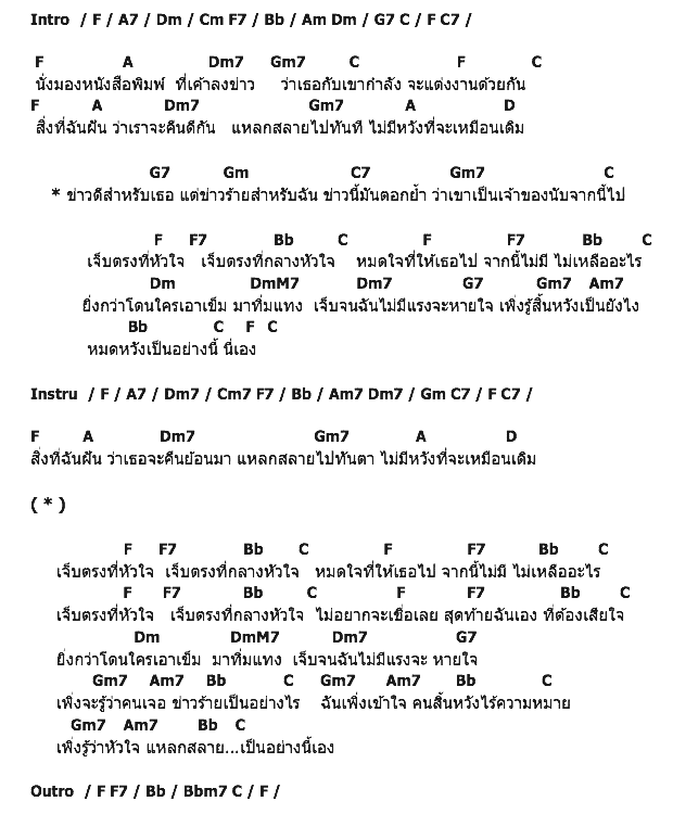 คอร์ดเพลง เนื้อเพลง ข่าวดีของเธอ ข่าวร้อยของฉัน, คอร์ดเพลง ข่าวดีของเธอ ข่าวร้อยของฉัน ของ ว่าน ธนกฤต, คอร์ดเพลงของ ว่าน ธนกฤต, เนื้อร้อง ข่าวดีของเธอ ข่าวร้อยของฉัน ว่าน ธนกฤต, ข่าวดีของเธอ ข่าวร้อยของฉัน คอร์ดง่าย ๆ, คอร์ด ข่าวดีของเธอ ข่าวร้อยของฉัน ต้นฉบับ