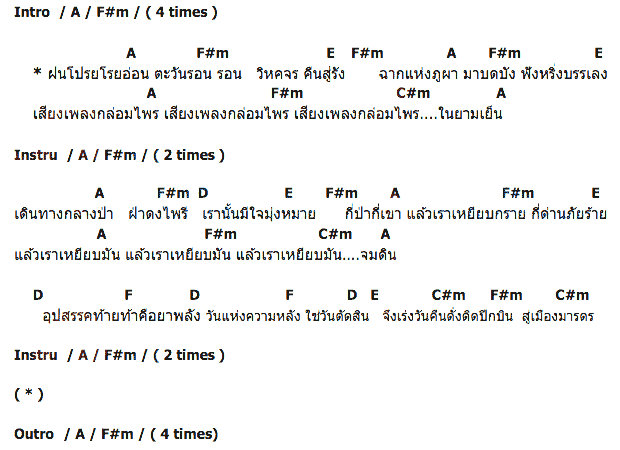 คอร์ดเพลง เนื้อเพลง คืนสู่รัง, คอร์ดเพลง คืนสู่รัง ของ คาราวาน, คอร์ดเพลงของ คาราวาน, เนื้อร้อง คืนสู่รัง คาราวาน, คืนสู่รัง คอร์ดง่าย ๆ, คอร์ด คืนสู่รัง ต้นฉบับ