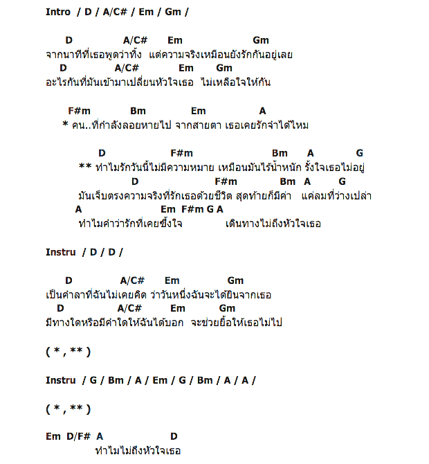 คอร์ดเพลง เนื้อเพลง สภาวะไร้น้ำหนัก, คอร์ดเพลง สภาวะไร้น้ำหนัก ของ ต้อล AF4, คอร์ดเพลงของ ต้อล AF4, เนื้อร้อง สภาวะไร้น้ำหนัก ต้อล AF4, สภาวะไร้น้ำหนัก คอร์ดง่าย ๆ, คอร์ด สภาวะไร้น้ำหนัก ต้นฉบับ
