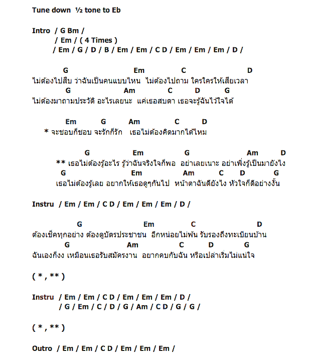 คอร์ดเพลง เนื้อเพลง รู้ว่าจริงใจก็พอ, คอร์ดเพลง รู้ว่าจริงใจก็พอ ของ รัชนก ศรีโลพันธุ์, คอร์ดเพลงของ รัชนก ศรีโลพันธุ์, เนื้อร้อง รู้ว่าจริงใจก็พอ รัชนก ศรีโลพันธุ์, รู้ว่าจริงใจก็พอ คอร์ดง่าย ๆ, คอร์ด รู้ว่าจริงใจก็พอ ต้นฉบับ