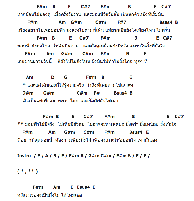 คอร์ดเพลง เนื้อเพลง ขอบฟ้าไม่มีจริง, คอร์ดเพลง ขอบฟ้าไม่มีจริง ของ แอม เสาวลักษณ์, คอร์ดเพลงของ แอม เสาวลักษณ์, เนื้อร้อง ขอบฟ้าไม่มีจริง แอม เสาวลักษณ์, ขอบฟ้าไม่มีจริง คอร์ดง่าย ๆ, คอร์ด ขอบฟ้าไม่มีจริง ต้นฉบับ