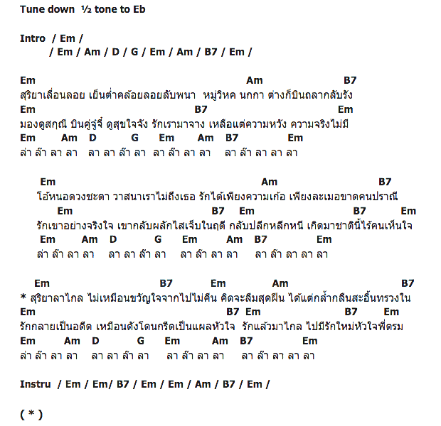 คอร์ดเพลง เนื้อเพลง ตะวันลับฟ้า, คอร์ดเพลง ตะวันลับฟ้า ของ อู๊ด เป็นต่อ, คอร์ดเพลงของ อู๊ด เป็นต่อ, เนื้อร้อง ตะวันลับฟ้า อู๊ด เป็นต่อ, ตะวันลับฟ้า คอร์ดง่าย ๆ, คอร์ด ตะวันลับฟ้า ต้นฉบับ