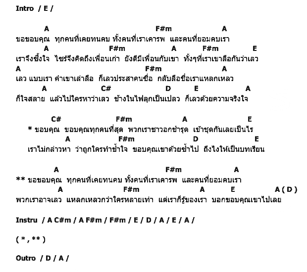 คอร์ดเพลง เนื้อเพลง ขอขอบคุณ, คอร์ดเพลง ขอขอบคุณ ของ บิลลี่ โอแกน, คอร์ดเพลงของ บิลลี่ โอแกน, เนื้อร้อง ขอขอบคุณ บิลลี่ โอแกน, ขอขอบคุณ คอร์ดง่าย ๆ, คอร์ด ขอขอบคุณ ต้นฉบับ